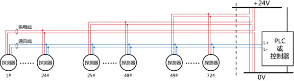 关于总线（RS485）传输接线说明电路图1